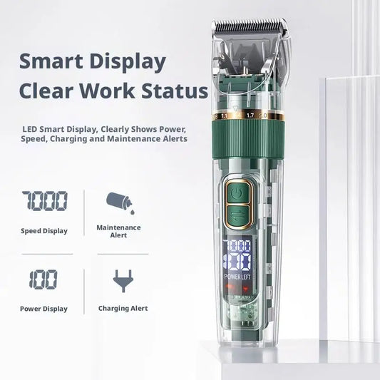 Professional Pet Micro Trimmer with LED Light Quiet Rechargeable Paw Shaver for Dogs Cats Hair Trimmer for Eyes Ears Face Butt